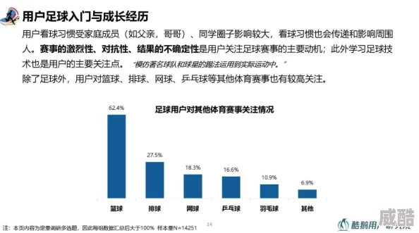 首页数据洞察用户行为偏好提升产品体验与运营效率