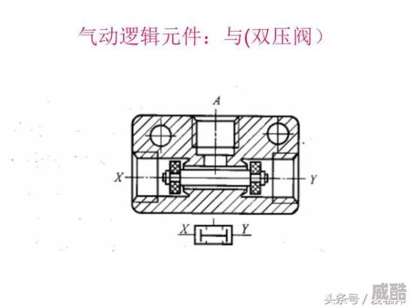 液体收集器系统HH的安装指南现已支持XYZ系列配件