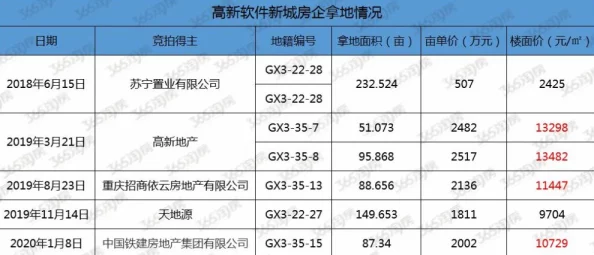 2024热门解析：率土之滨流浪军功能全玩法深度揭秘