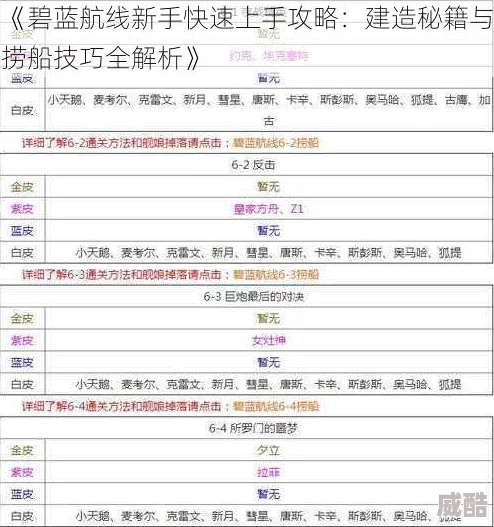 碧蓝航线3-1高效舰船打捞攻略：详解建造图纸掉落技巧