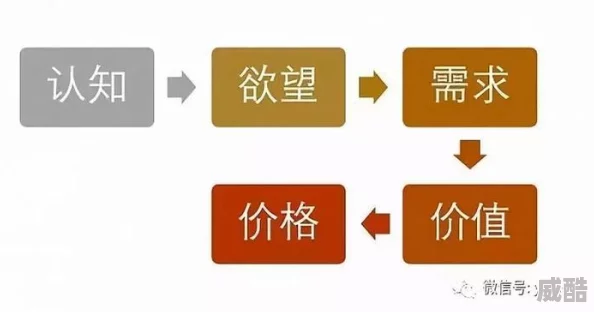 深入解析：暗喻幻想的市场价值与价格构成详解