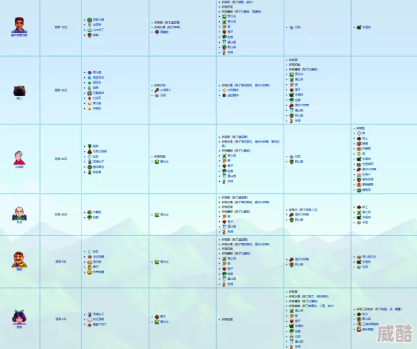 星露谷物语中热爱草莓的NPC角色深度解析与互动指南