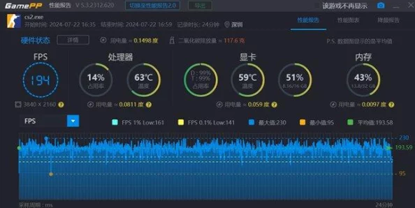 深度解析界外狂潮中声呐技能的独特运用与效能介绍