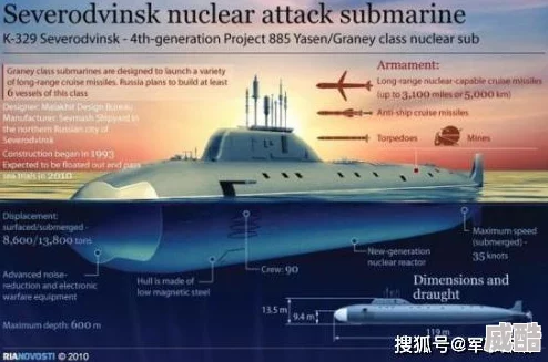 深度解析界外狂潮中声呐技能的独特运用与效能介绍