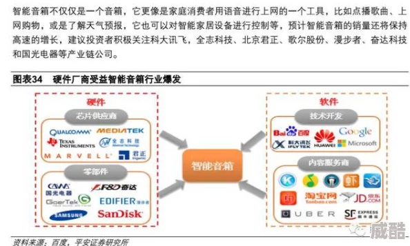 深度解析新月同行音希卡带词条选择与搭配推荐策略