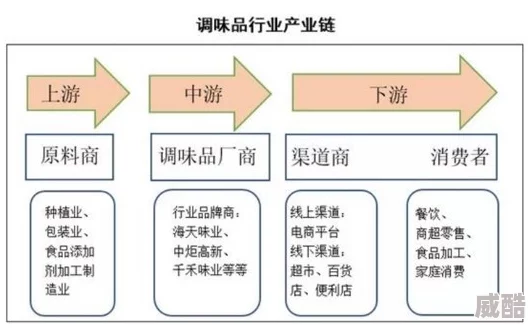 深度解析永暮幻想中钻石的最划算消费策略