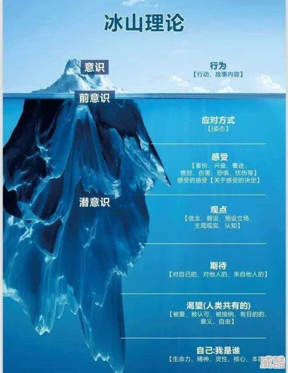 深度解析暗喻幻想中蓝量匮乏的应对策略与根源探究