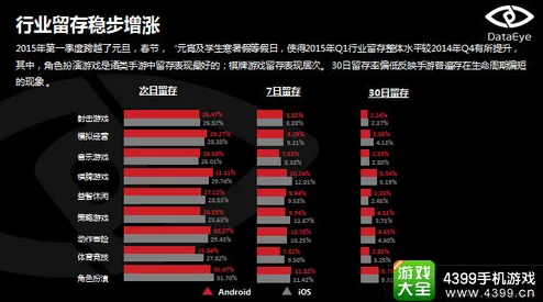 深度解析地铁逃生游戏中哪个子弹类型性价比更优？