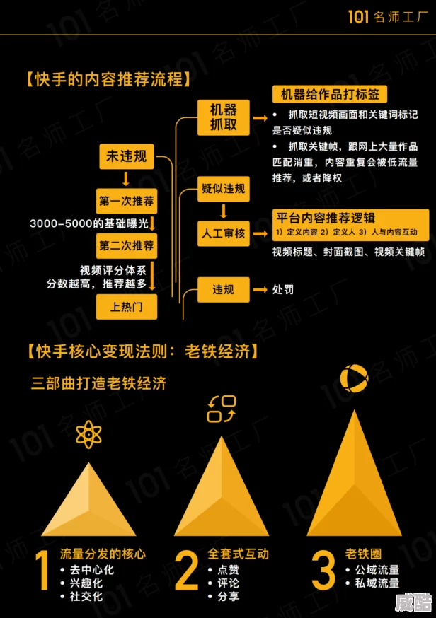 深度解析归龙潮：基础机制、玩法技巧与全面攻略指南