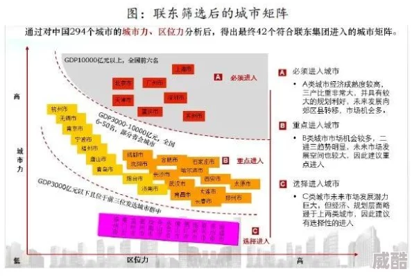 深度解析破碎之地如何经历环境变异及其具体方法探究