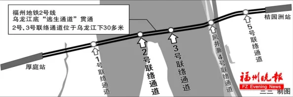 地铁逃生武器推荐：哪把枪最有趣？