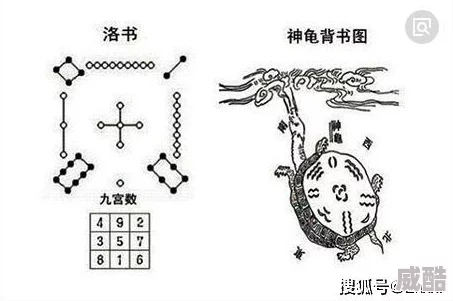 上古神器2中的奇怪画作揭秘：神秘符号与隐藏故事