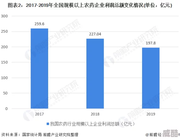 光遇美工买断费用解析：每月成本及市场行情分析