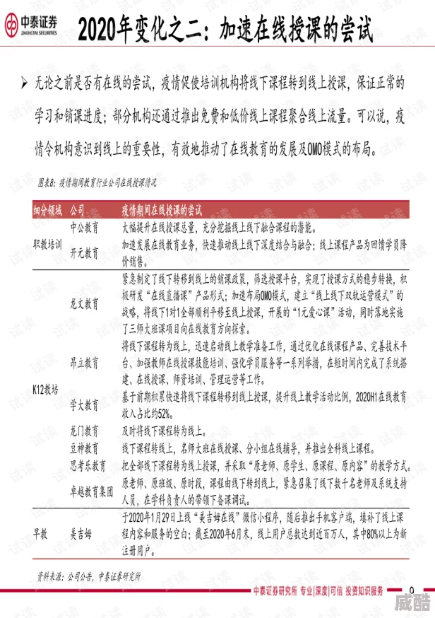 群雄时代潼关战役高难度详细攻略：制胜秘籍与策略解析（二）