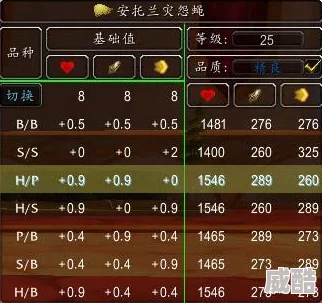 魔兽争霸小兵颜色选择指南：最佳配色推荐与策略分析