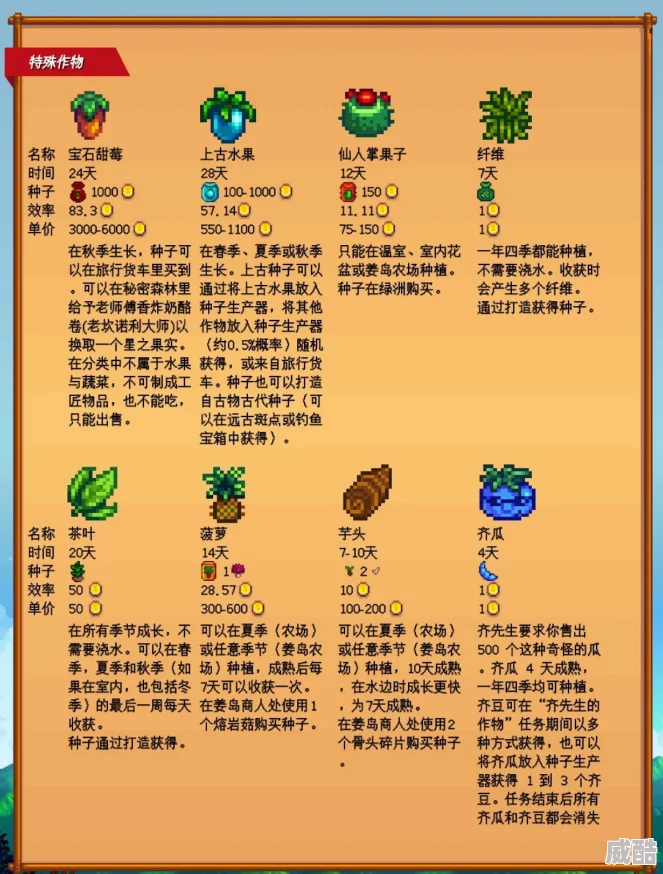 深度解析《星露谷物语》中绿植元素的功能与魅力所在