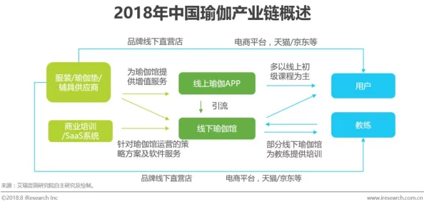 深度解析光遇姆明季季卡价格及购买方案全介绍