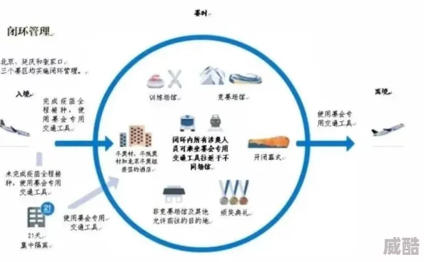 燕云十六声深度解析人生指南任务高效完成攻略