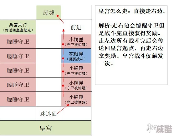 深度解析如鸢江都据点重建策略与实施路径探索