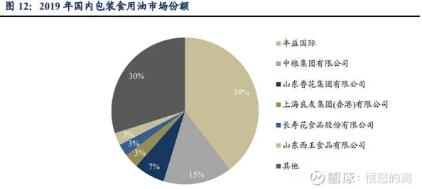 深度剖析：命运圣契雏翠龙技能特性、应用策略及实战使用建议