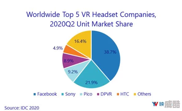 2024年度热门VR游戏深度解析精选高人气免费下载大全