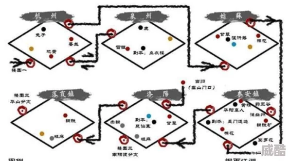 烟雨江湖深度解析卓不凡家坐标与所在地图探索