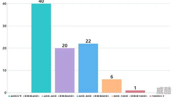 2024年精选：无需网络的高品质耐玩单机游戏深度解析与推荐