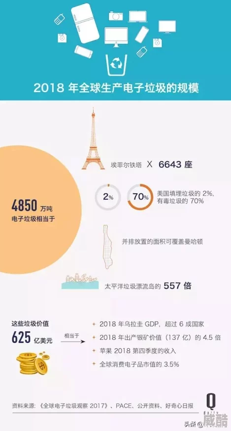 2024经典挖金矿小游戏深度解析与流行排名