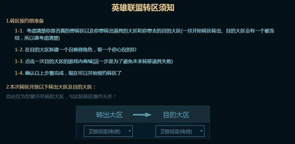 英雄联盟转区首次是否免费深度解析与条件探讨