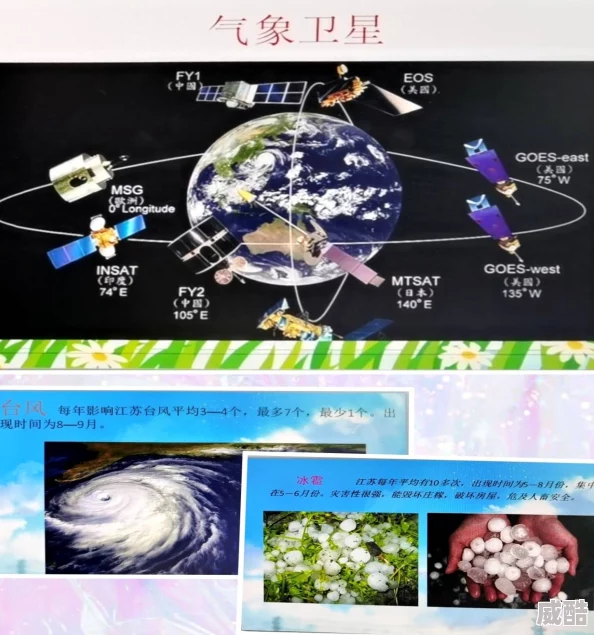 《暗喻幻想》中探索天气观测的深层寓意与途径