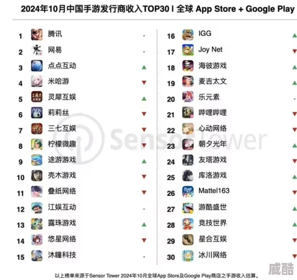 2024热门中年人手机版游戏深度解析与推荐盘点