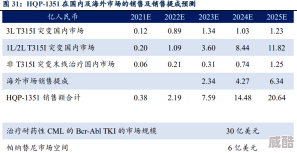 蛋仔滑滑2024最新兑换码全览及深度解析