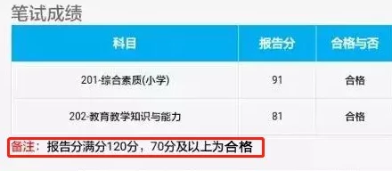 如何才能顺利通过《消灭错别字》61-70关？