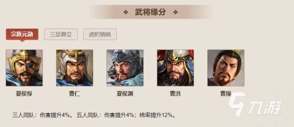 三国志战棋版开局选哪个武将好？